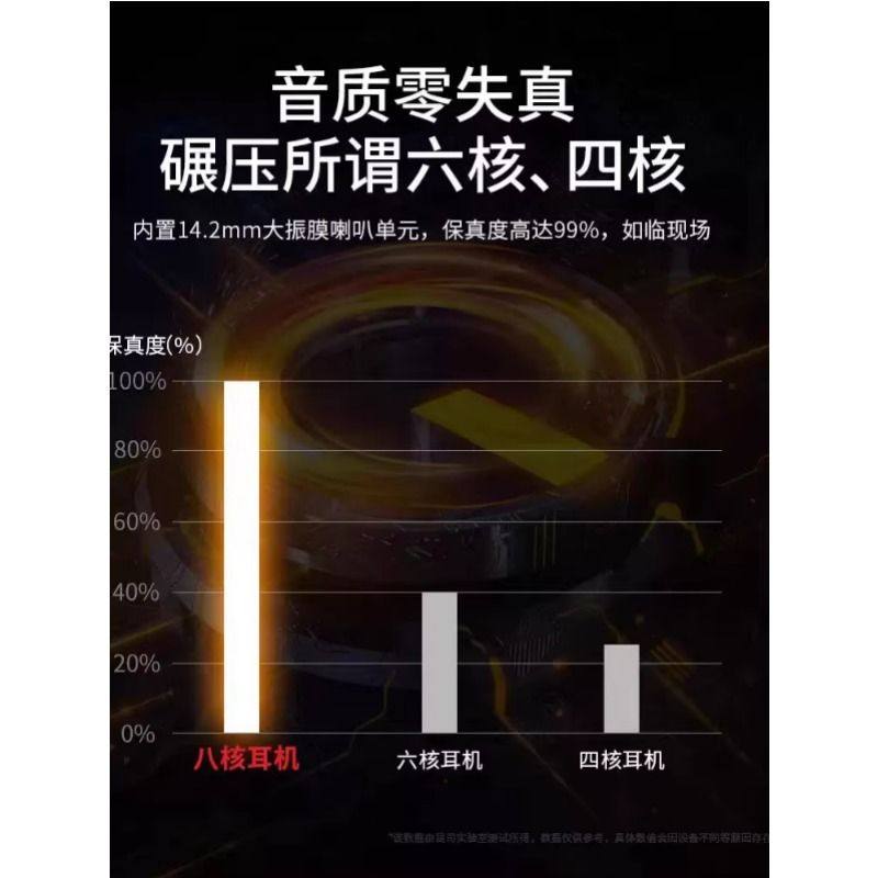 原装正品耳机有线入耳式typec适用华为oppo小米vivo红米荣耀降噪,淘宝优惠券,粉丝福利购,淘宝优惠卷