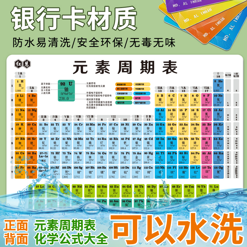 初中化学元素周期表卡片数学物理化学公式知识点大全挂图墙贴学习 - 图2