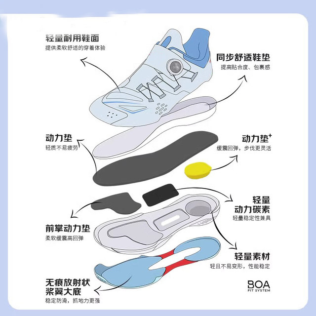 2025 new 88d3 generation badminton shoes wide last competition training wear-resistant children's YY shoes shock-absorbing, non-slip and lightweight