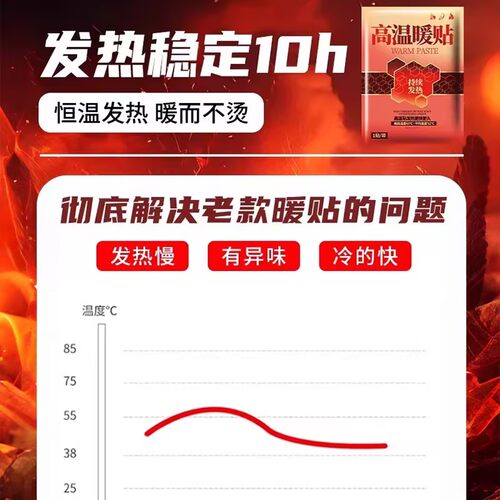 暖宝宝暖贴东北零下40度超长发热24小时旗舰店冬季专用加热暖身贴 - 图2