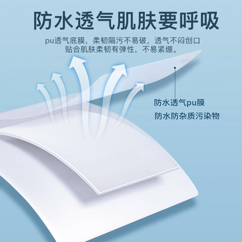 无菌剖腹产防水贴医用产后洗澡刨腹宫伤口刀口敷贴孕产妇肌肤保护 - 图0