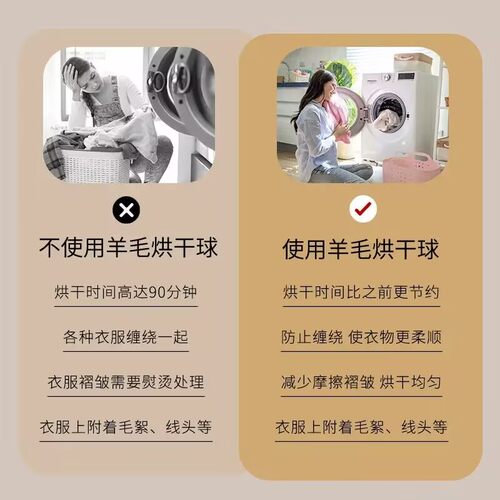 烘干机羊毛球专用摩擦烘衣球防缠绕洗护球防皱神器洗衣机球毛絮 - 图0