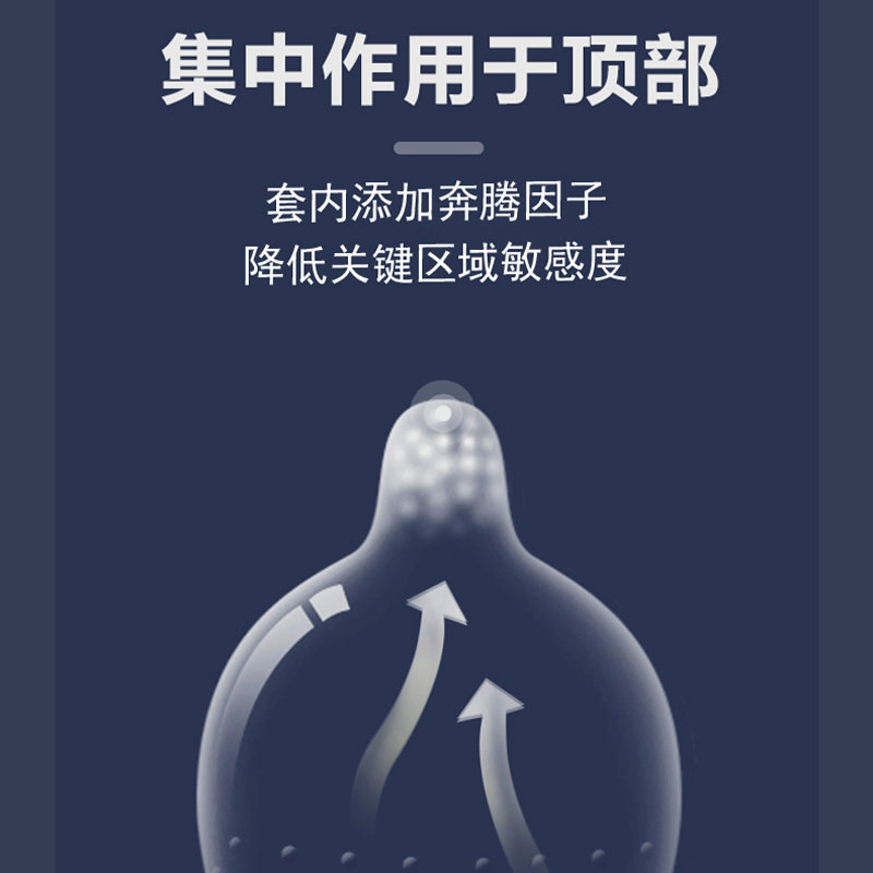 避孕套延时持久装男用安全套超薄螺纹正品情趣变态狼牙小号高潮 - 图1