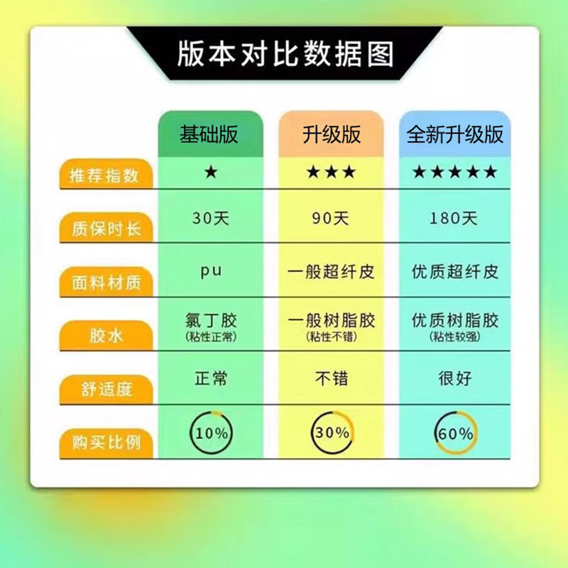 平底加绒保暖全包勃肯鞋毛毛棉鞋女2025新款冬季雪地靴乐福豆豆鞋,淘宝优惠券,粉丝福利购,淘宝优惠卷