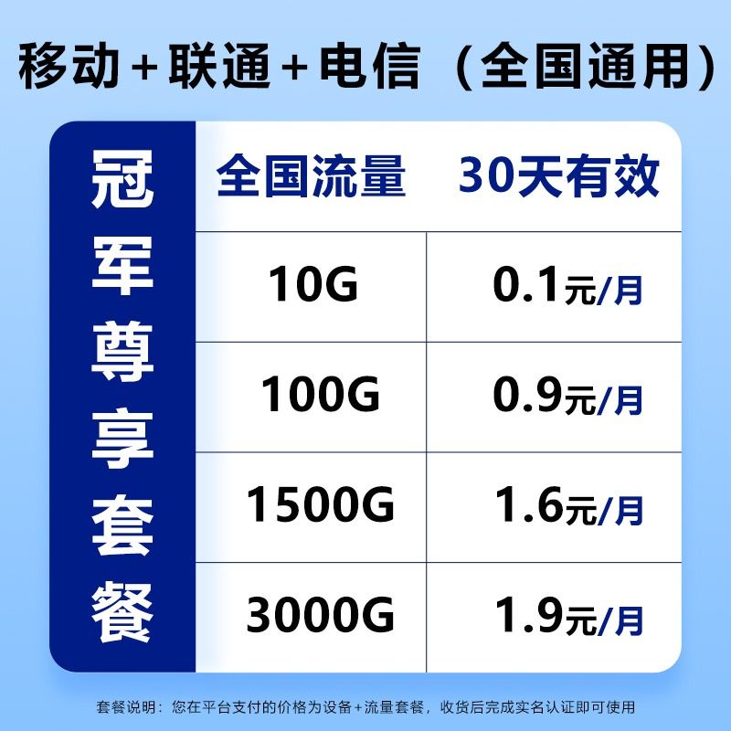 新款5g随身wifi移动无线网络wifi双频高速流量便携wilf4g手机信号无线网卡全国上网不限电信联通车载热点套餐 - 图0