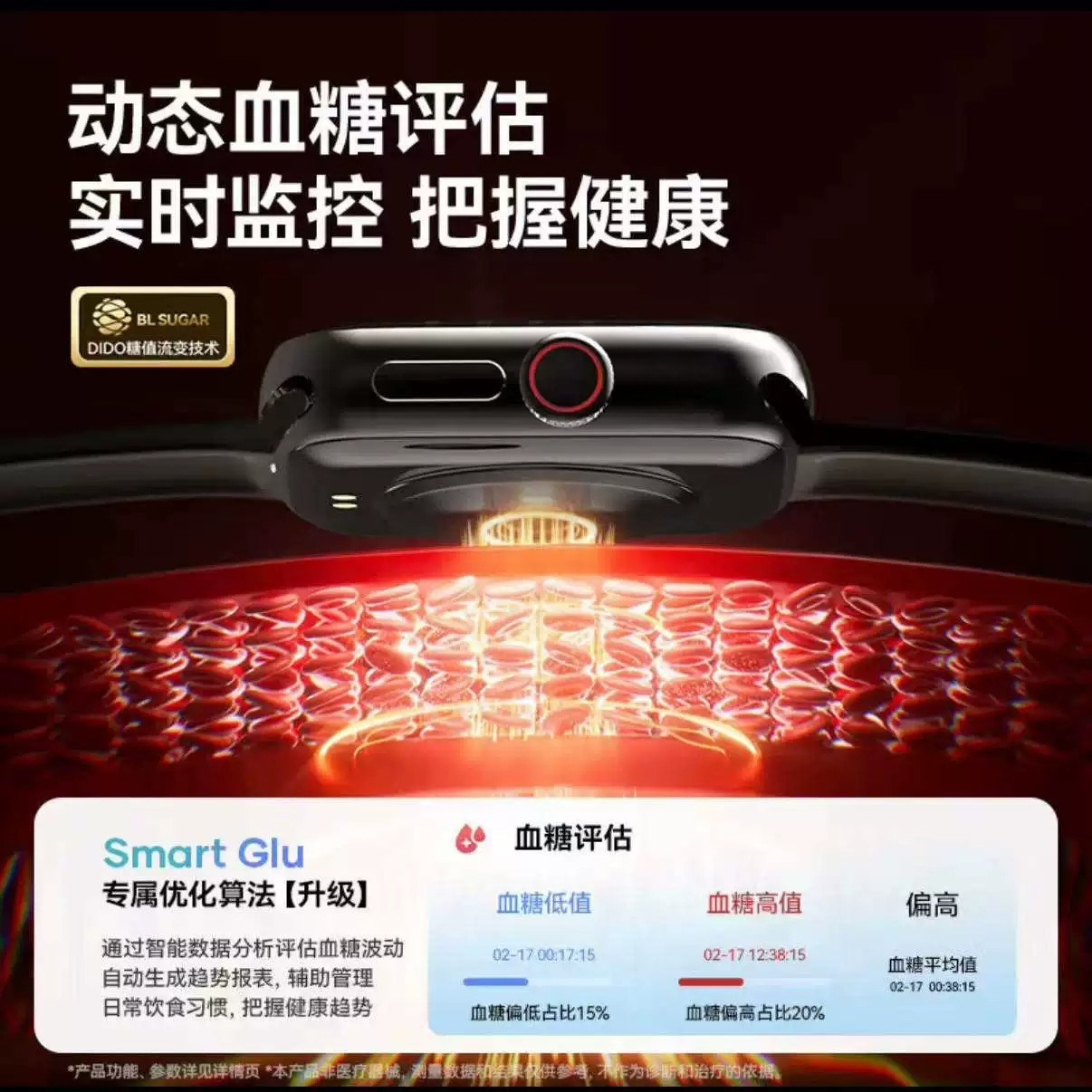 图 2