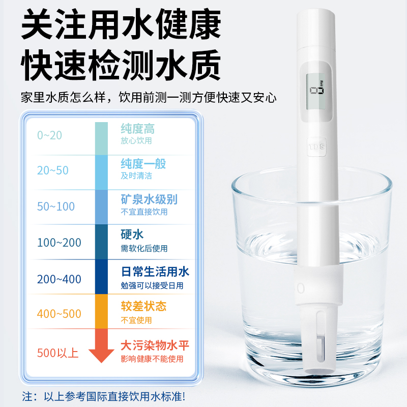 tds水质检测笔高精度饮用水家用多功能ph测试仪器测水温度标准-图1