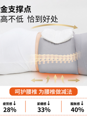 益体舒睡眠护腰带|超6000次加购