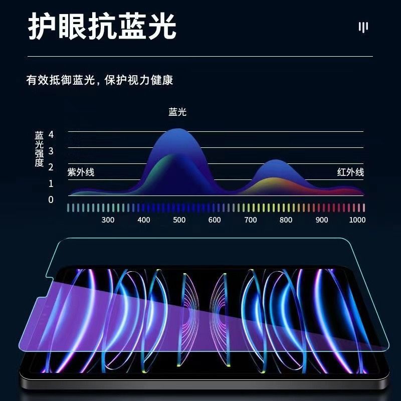 适用ipadpro钢化膜2023新款高清air5/4/3保护2022/2021平板pro防爆全屏mini蓝光护眼12.9/11寸贴膜第10 - 图1