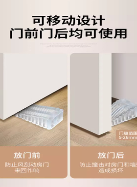 硅胶防夹手门挡|超7000次加购