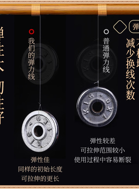 进口水晶弹力线牛筋耐磨串珠子绳