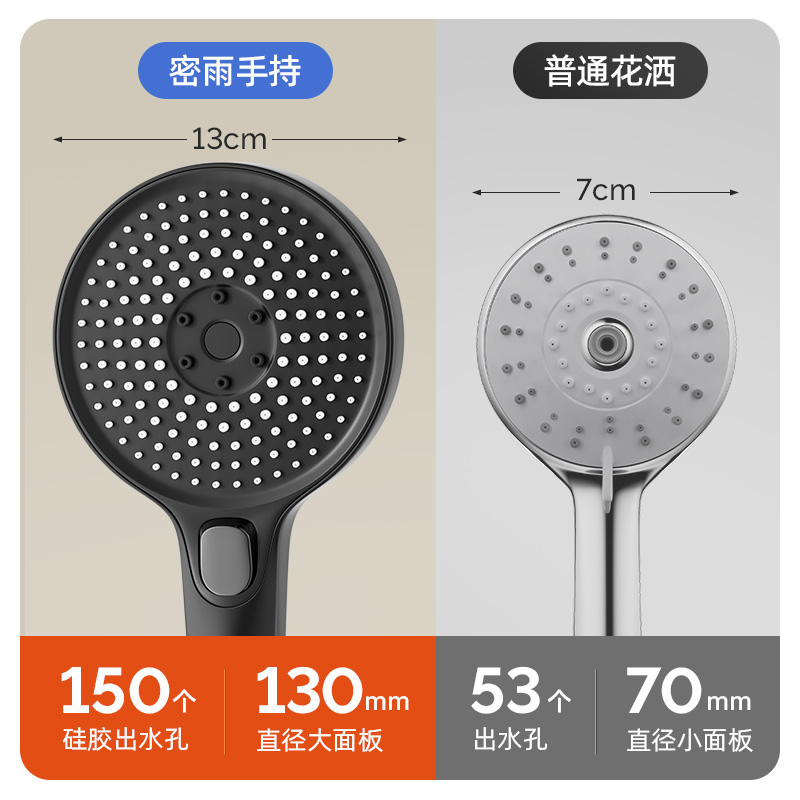 德国增压花洒喷头超强淋浴淋雨浴室热水器洗澡加压莲蓬头套装软管