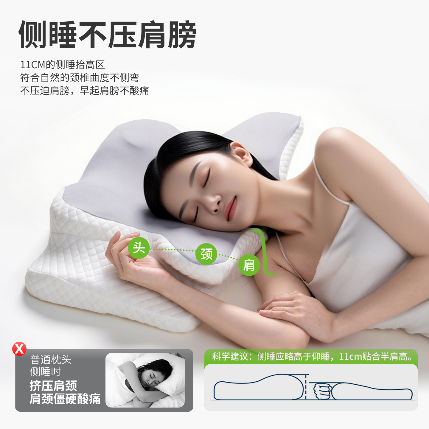 蝶形枕护颈椎助睡眠枕头记忆枕侧睡蝴蝶枕驼背枕芯人体工学护颈枕,淘宝优惠券,粉丝福利购,淘宝优惠卷