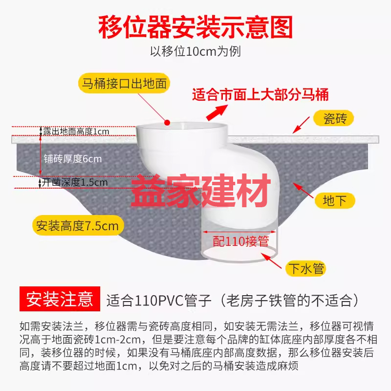 PVC弯头马桶移位器10公分新型加厚不挖地蹲坐便器配件防堵水110 - 图0