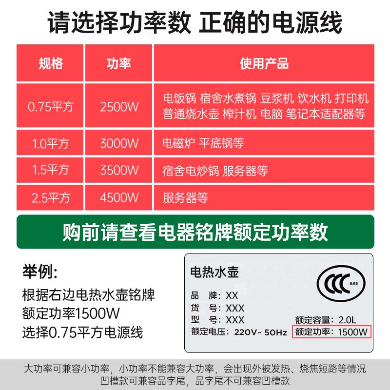 电源线台式主机电脑通用3芯三孔显示器电饭煲锅打印机带插头三插 - 图0