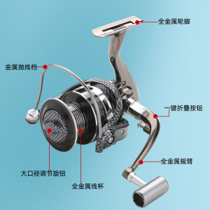 名伦狼王渔轮纺车轮全金属头海竿轮远投轮矶钓路亚轮筏钓竿轮