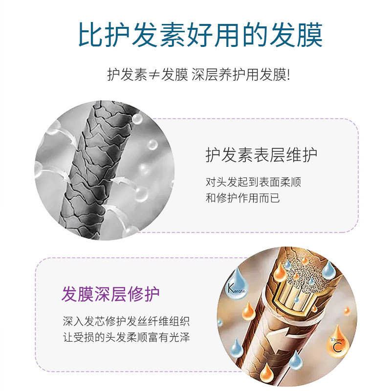 蓝枫铃花香香氛持久留香柔顺滋养秀发免蒸发膜蓬松便携装护发素