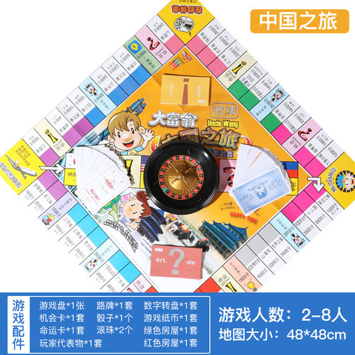 正版大富翁儿童经典豪华升级版成年超大号桌游学生世界之旅游戏棋 - 图1