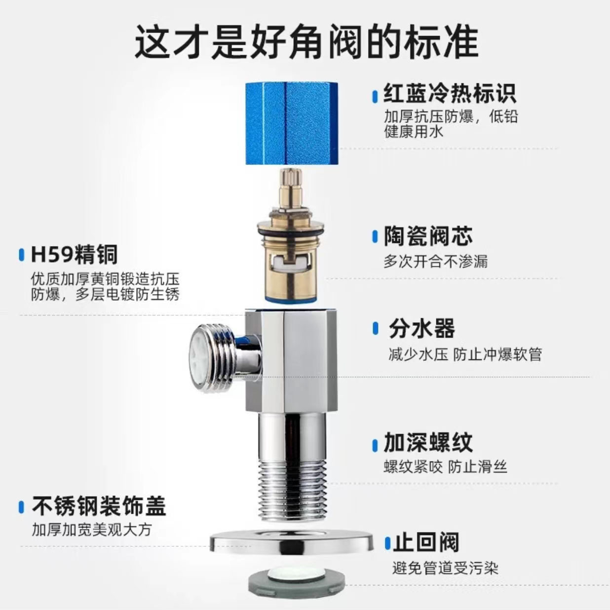 全铜冷热三角阀热水器八字阀门大流量开关家用马桶止水阀加长加厚