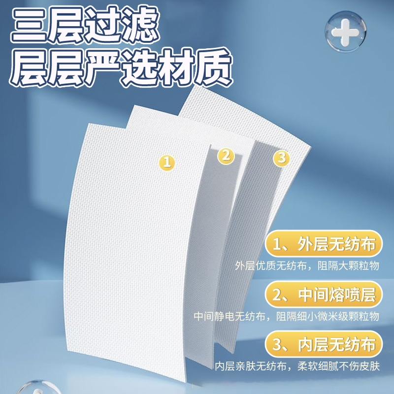 儿童一次性医用外科口罩蝶形新款3到6岁小孩专用8到12岁立体透气 - 图0