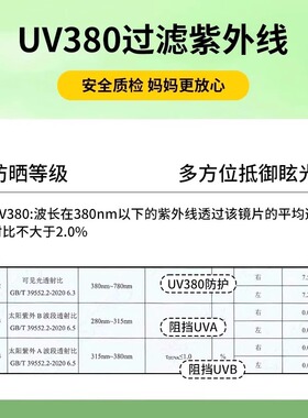 儿童墨镜女童防紫外线2026新款防晒偏光不伤眼睛太阳眼镜男童宝宝