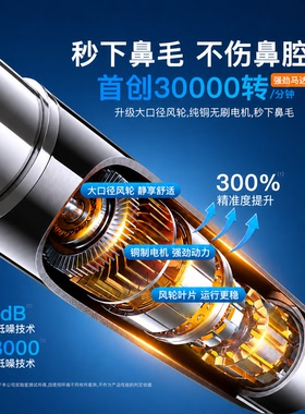 全网热销100万数显电动鼻毛修剪