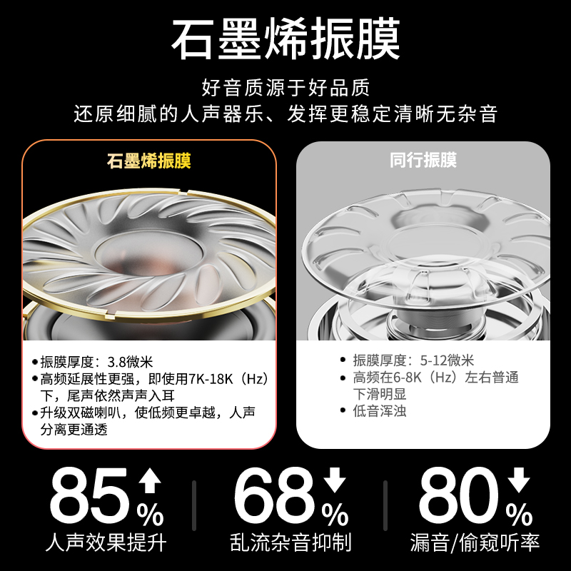 耳机有线适用于华为nova9荣耀mate10手机p50专用60学习typec游戏p