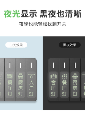 开关标识贴标签指示创意贴夜光贴纸字新款装饰墙贴面板卧室电表箱