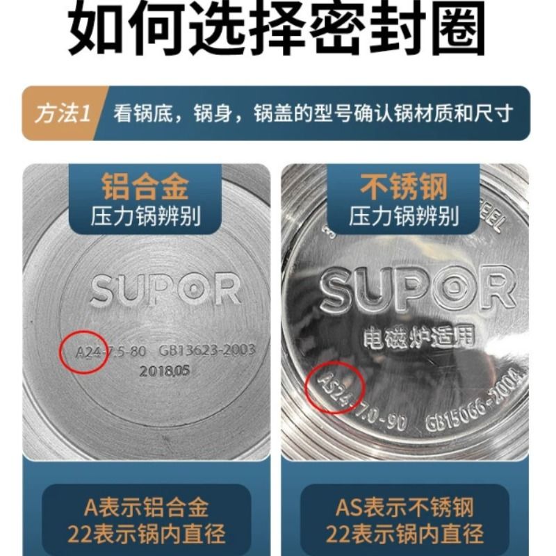 高压锅密封圈通用老式压力锅硅胶垫圈配件A20/22/24/26cm胶圈皮圈