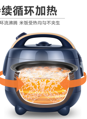 苏泊3-4人电饭煲|超2000次加购