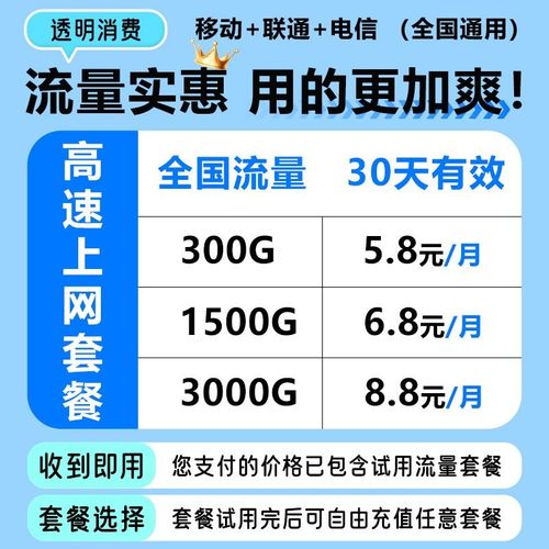 2024新款随身wifi移动无线wifi6纯流量上网卡无限流量免插卡5g路由宽带车载wi-fi适用于4g专享放大全国网络