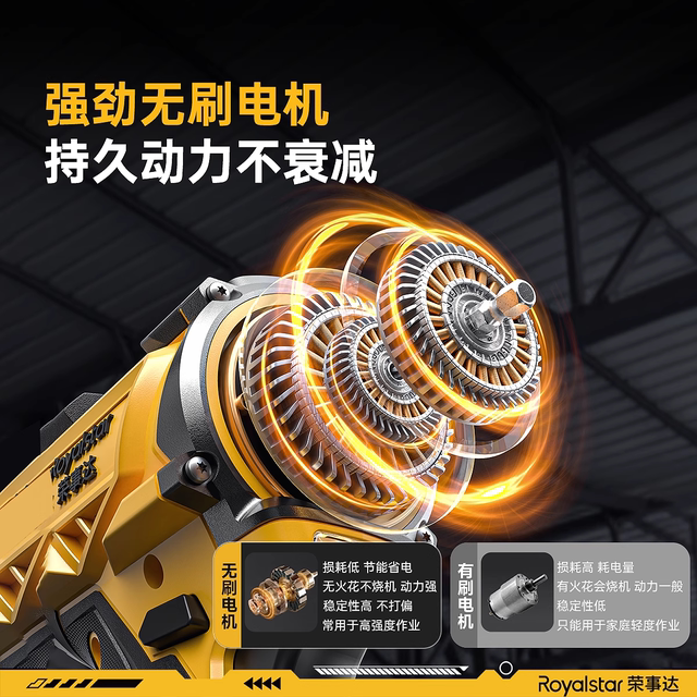 Rongshida brushless flash drill household lithium battery pistol drill impact drill charging tool electric screwdriver