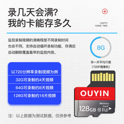 家用监控专用存储卡128g超高速sd卡64g云台摄像头闪存卡tf32g专用 - 图3