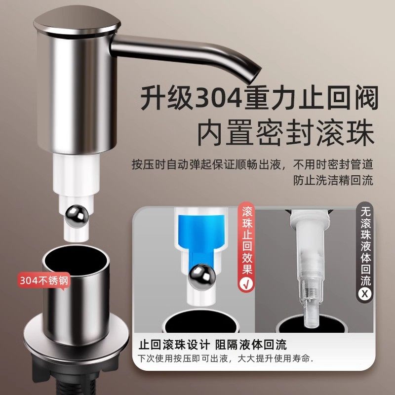 厨房水槽洗洁精压取器洗菜盆用皂液器延长管洗涤剂按压瓶泵头出液,淘宝优惠券,粉丝福利购,淘宝优惠卷