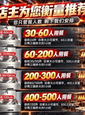 商用电磁炉大锅灶大功率食堂厨房凹面电磁灶电炒炉双头大炒
