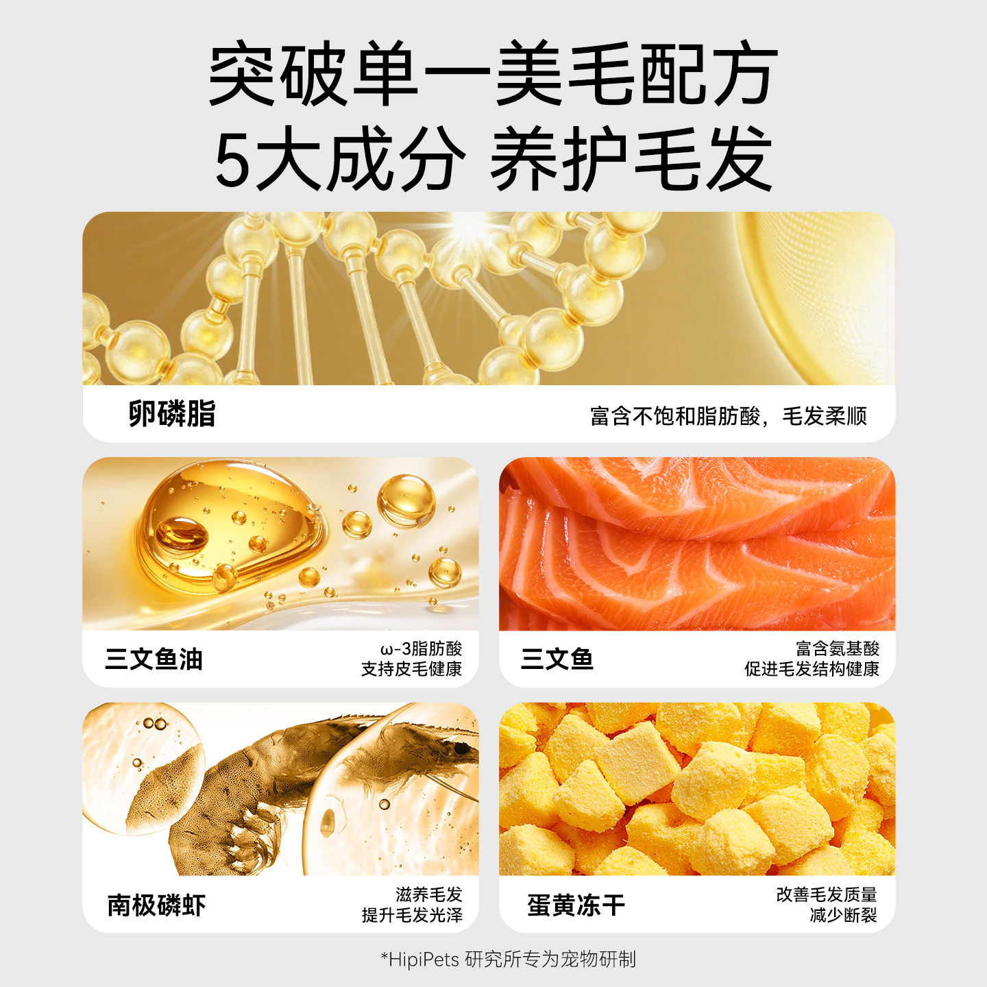 С����ëè����èȫ�۸������޹����ʷ���Ӫ���ߵ��ײ���ë��ë�� 20.44Ԫ