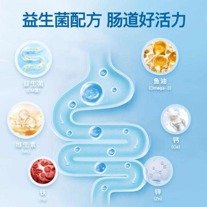 商品缩略图 2