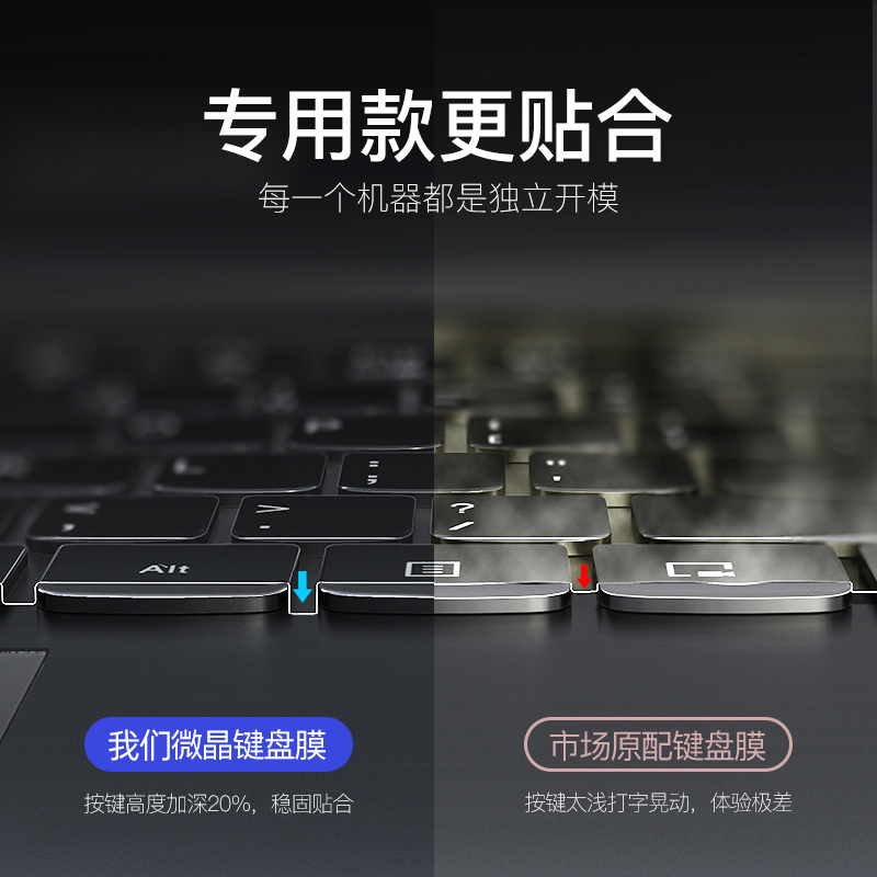 适用于2025款华为MateBook14键盘膜GT14透明ultra鸿蒙笔记本D14电脑D15保护膜13s贴D14SE全XPro14覆盖防尘14s - 图0