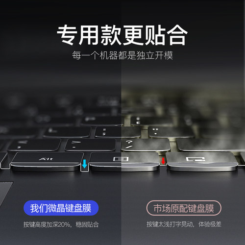 笔记本键盘膜适用于苹果MacBookM5 Pro14寸16寸2026款Mac Air13.6键盘M4Air15.3防尘M3macpro保护膜超薄透明 - 图0