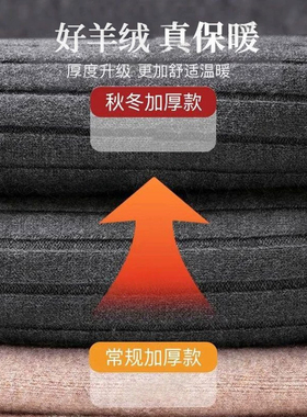 【秋冬爆款】羊绒保暖防寒护膝