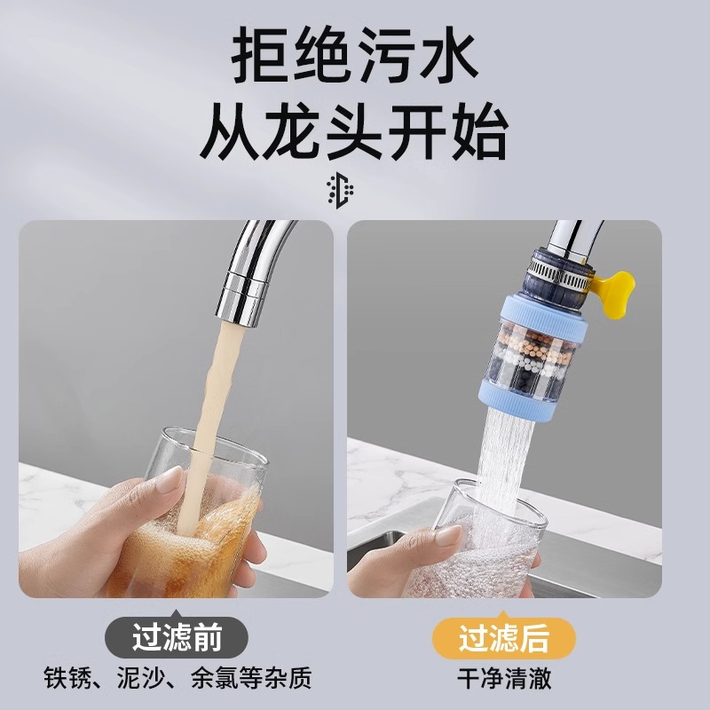 水龙头过滤器家用自来水净化器净水厨房龙头滤嘴延伸防溅神器通用 - 图0