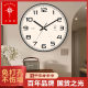 Polaris punch-free wall clock | Over 6,000 additional purchases