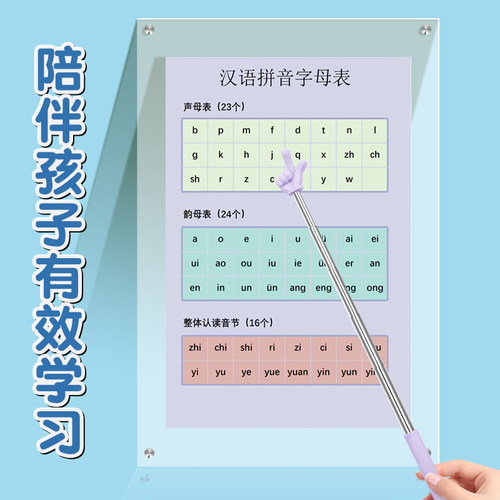 可伸缩指读棒大号儿童阅读手指棒教具教棒读书教鞭教师专用上课指挥棒学习幼儿园家用点读教棍认字教学棒教杆 - 图2