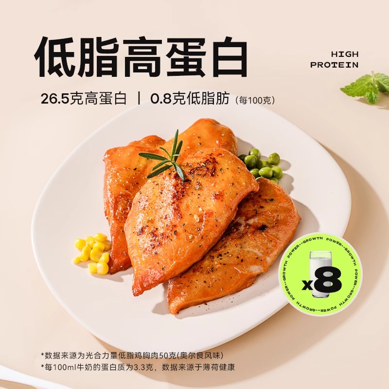 即食鸡胸肉低脂肪开袋代餐肥餐0主食物轻速食早小零食品小饱健身 - 图2