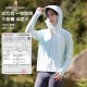 Scarecrow UPF50 Ice Silk Sun Protection Clothing for Men and Women SameStyle Summer Lightweight Breathable Anti-UV Sun Protection Clothing Professional