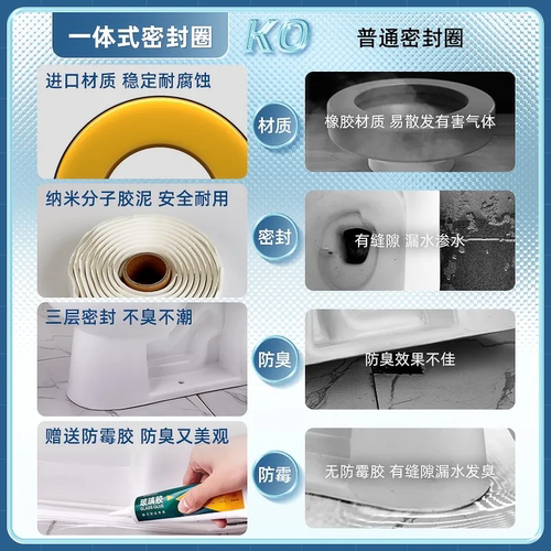马桶法兰密封圈加长加厚卫生间坐便器底座配件大全防臭防漏水神器 - 图2