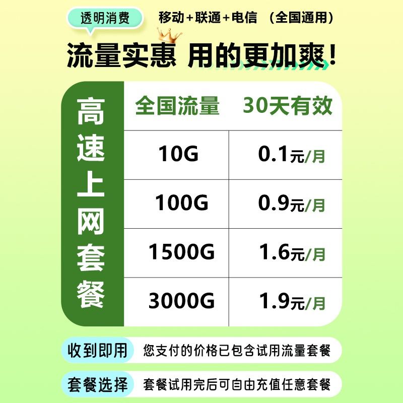 2024新款5g随身wifi移动无线wifi6全国通用纯流量上网卡4g网络家用笔记本电脑路由器车载wilf神器高速智能 - 图0