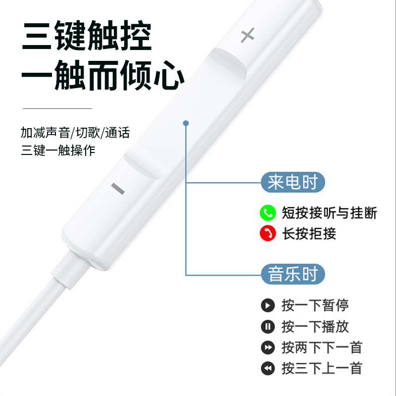 有线耳机入耳式type-c接口高音质适用苹果电脑圆孔2024新款游戏-图0