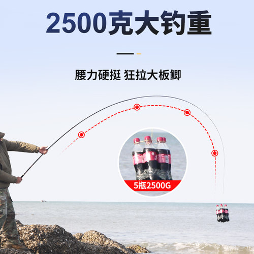 画中仙钓鱼竿鲫鱼竿手杆超轻量超硬超细品牌野钓小综合台钓竿溪流 - 图0