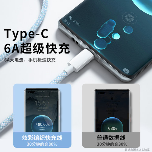 快充数据线充电线Type-c编织线100w6A适用华为vivo荣耀手机安卓超级闪充车载80w加长2米通用mate60/70/pro - 图0